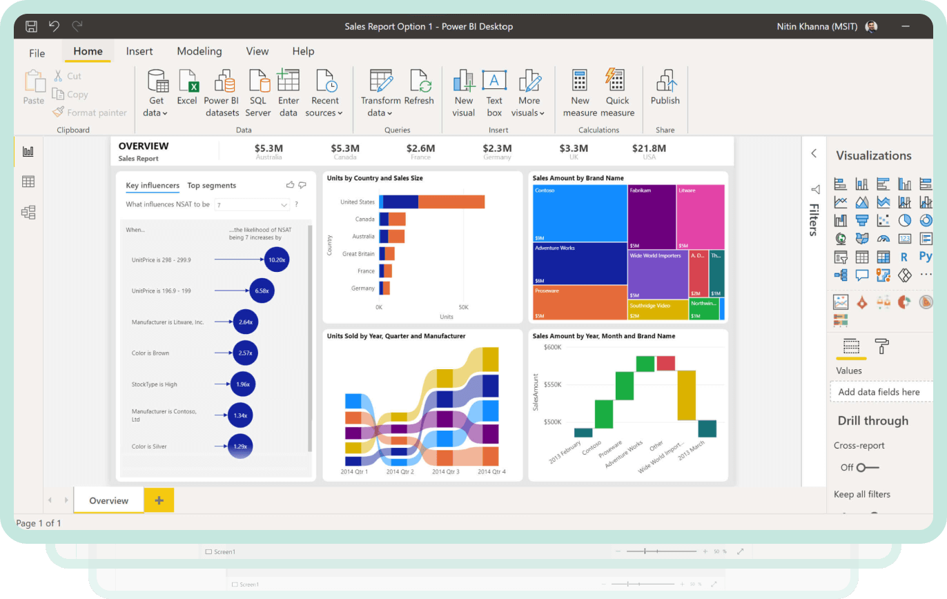 Microsoft Power BI - Business Intelligence - Nav24