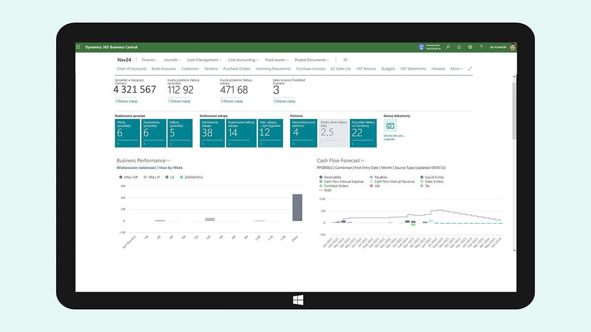 dynamics 365 business Central for medium sized businesses